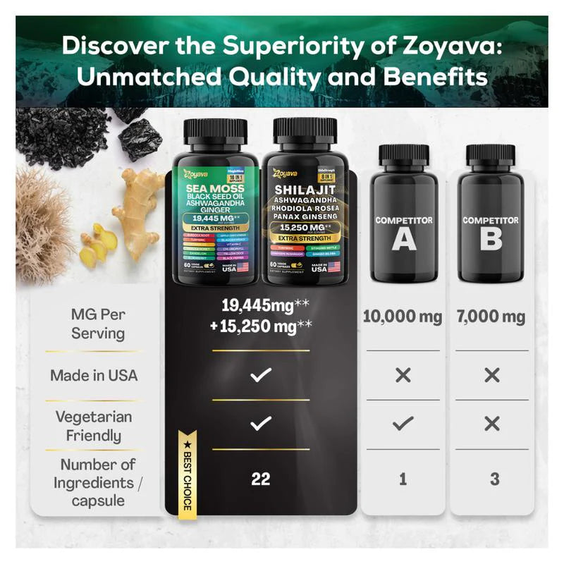 Dynamic Vitality Bundle - Zoyava Sea Moss Multivitamin & Power Combo