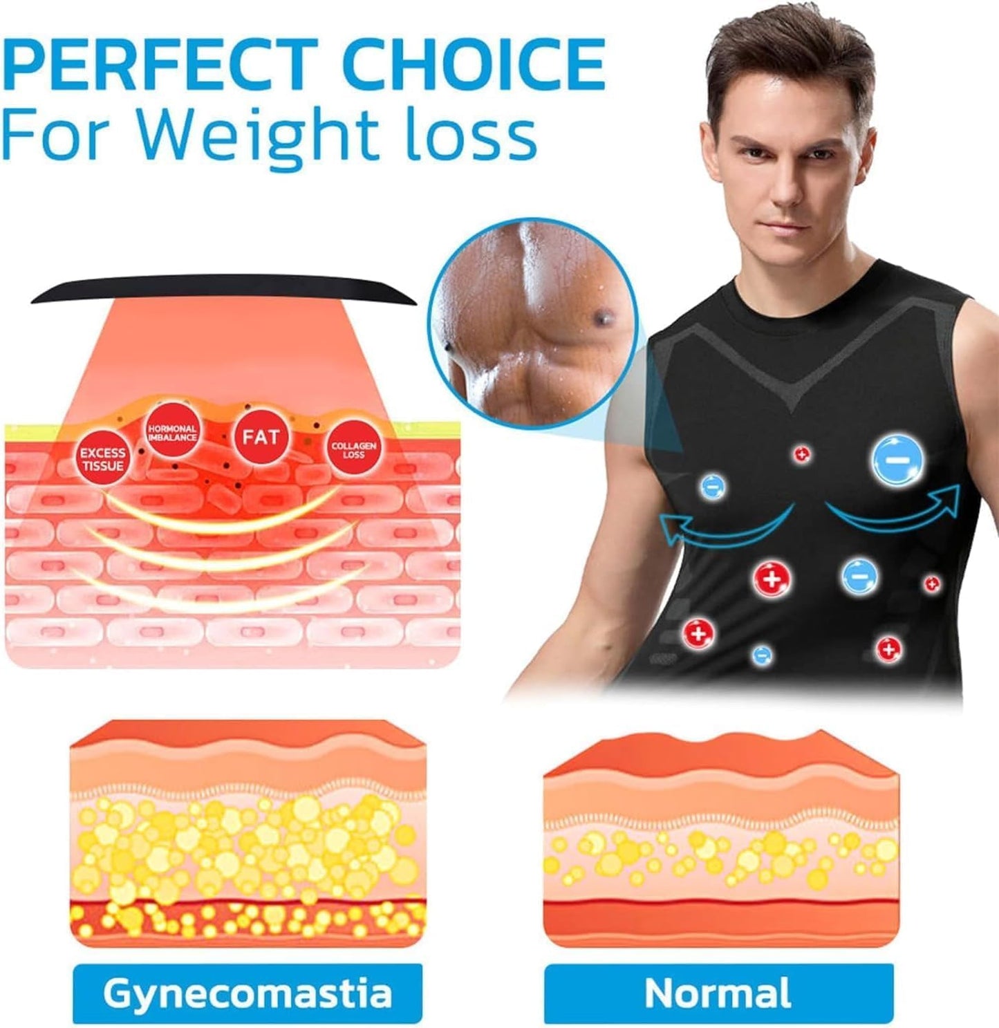 Pukmqu Gfouk Menionic Tourmaline Posture Correction Vest, Version Ionic Shaping Sleeveless Shirt, Posture Correction for Men, Back Support Vest