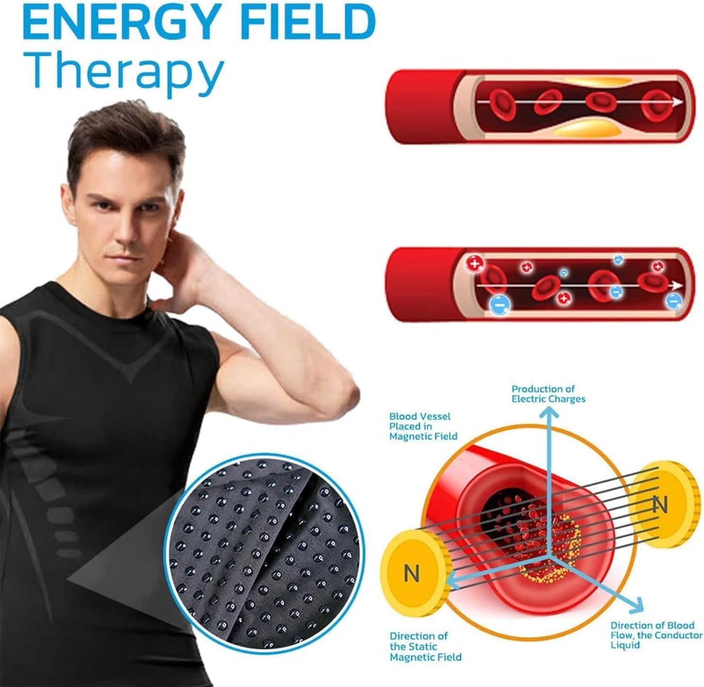 Pukmqu Gfouk Menionic Tourmaline Posture Correction Vest, Version Ionic Shaping Sleeveless Shirt, Posture Correction for Men, Back Support Vest
